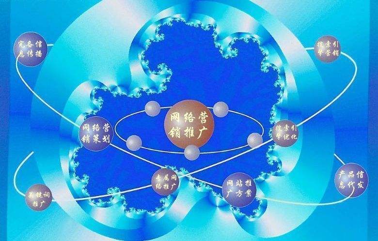 卢龙新媒体运营企业需要掌握的网络推广技巧有哪些